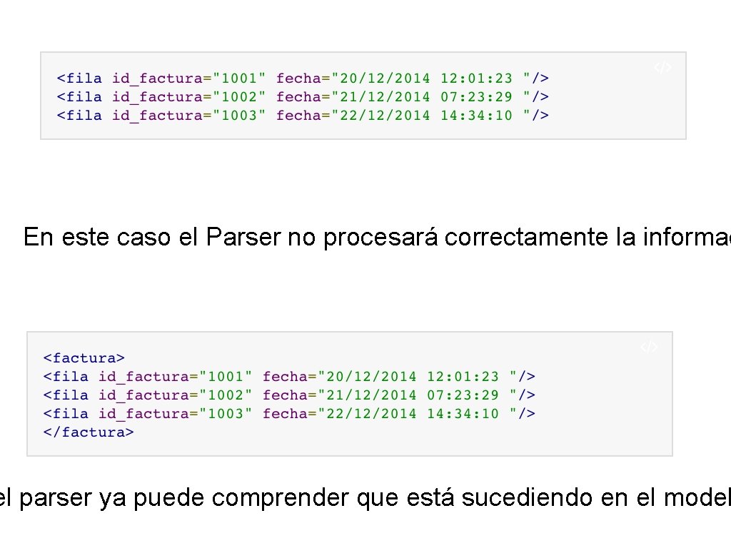 En este caso el Parser no procesará correctamente la informac el parser ya puede