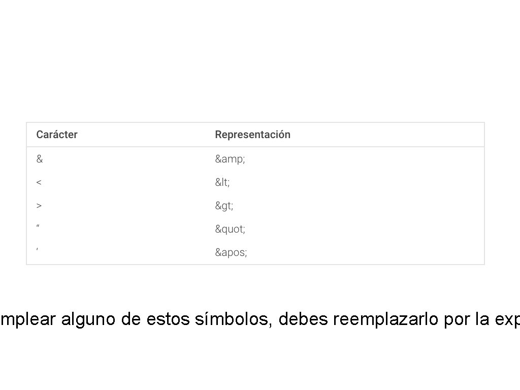 emplear alguno de estos símbolos, debes reemplazarlo por la exp 