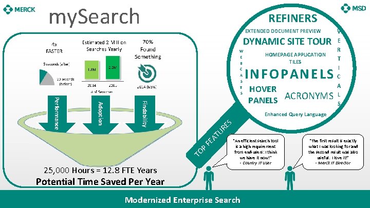 my. Search REFINERS EXTENDED DOCUMENT PREVIEW DYNAMIC SITE TOUR W E B C A