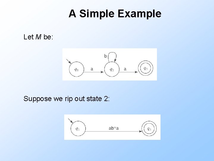 A Simple Example Let M be: Suppose we rip out state 2: 