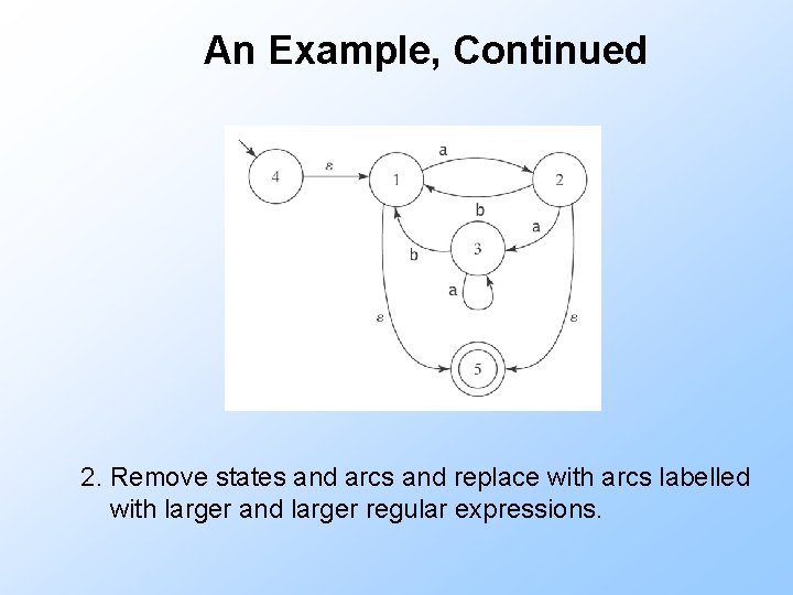An Example, Continued 2. Remove states and arcs and replace with arcs labelled with