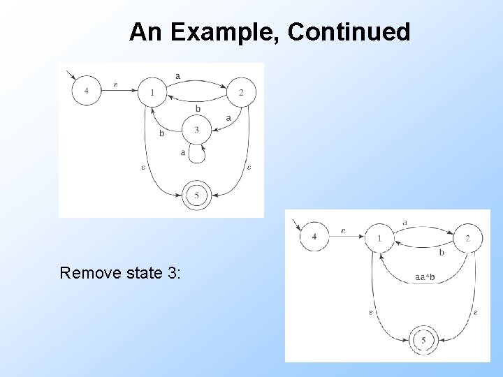 An Example, Continued Remove state 3: 