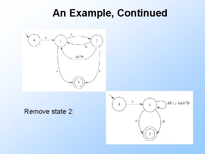 An Example, Continued Remove state 2: 