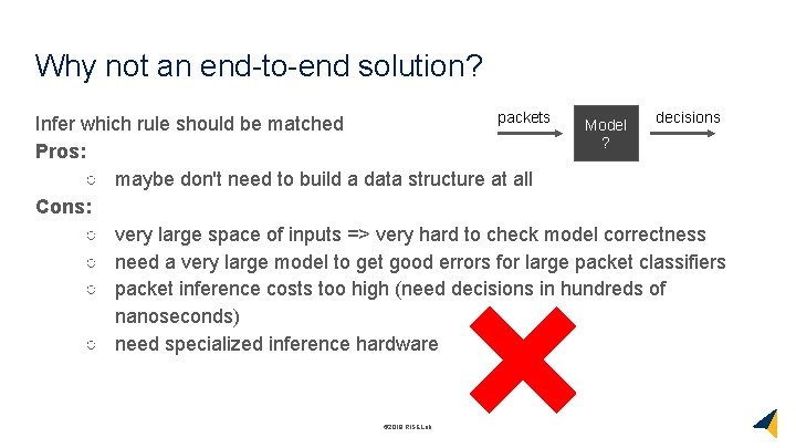 Why not an end-to-end solution? packets decisions Model Infer which rule should be matched