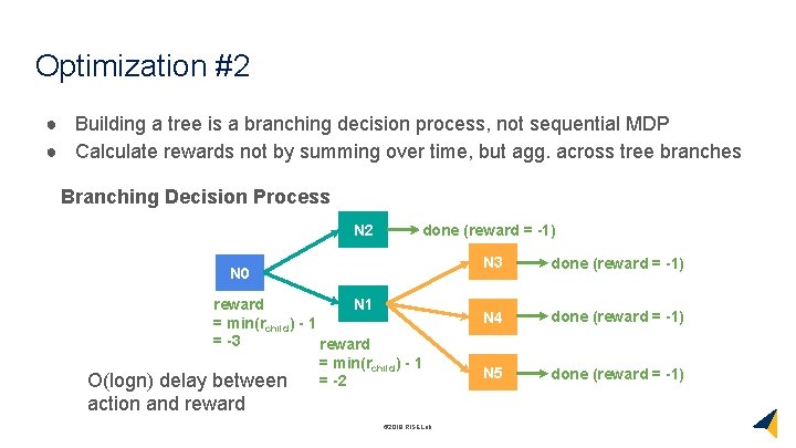 Optimization #2 ● Building a tree is a branching decision process, not sequential MDP