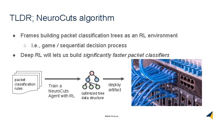 TLDR; Neuro. Cuts algorithm ● Frames building packet classification trees as an RL environment