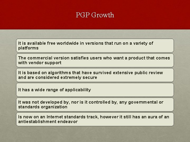 PGP Growth It is available free worldwide in versions that run on a variety