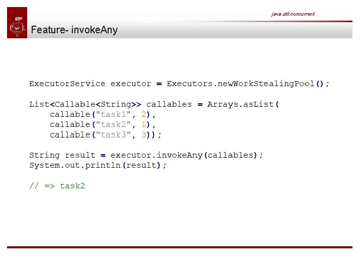 java. util. concurrent Feature- invoke. Any 