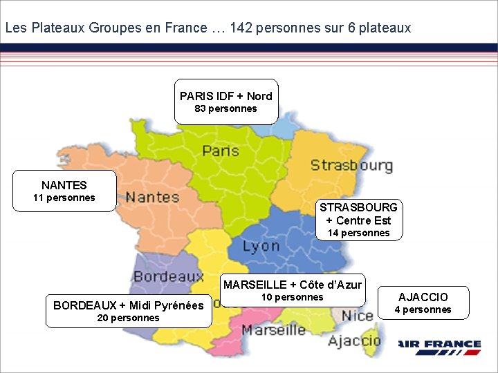 Les Plateaux Groupes en France … 142 personnes sur 6 plateaux PARIS IDF +