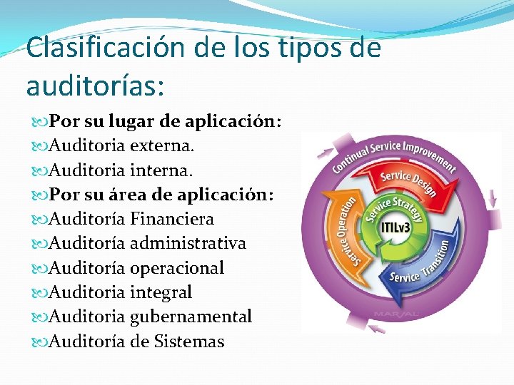 Clasificación de los tipos de auditorías: Por su lugar de aplicación: Auditoria externa. Auditoria Clasificación de los tipos de auditorías: Por su lugar de aplicación: Auditoria externa. Auditoria