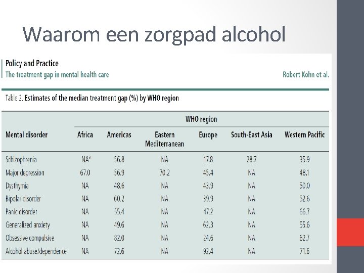 Waarom een zorgpad alcohol Waarom een zorgpad alcohol