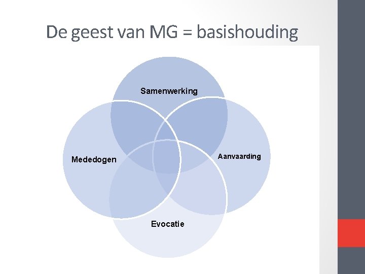 De geest van MG = basishouding Samenwerking Aanvaarding Mededogen Evocatie De geest van MG = basishouding Samenwerking Aanvaarding Mededogen Evocatie