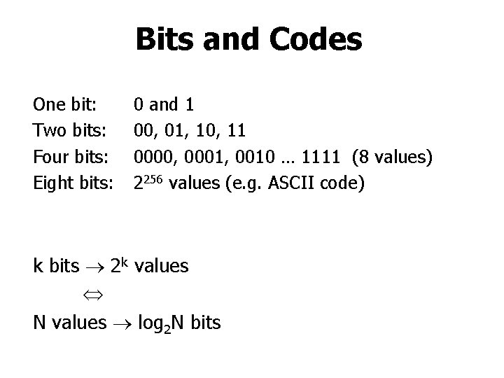 Bits and Codes One bit: Two bits: Four bits: Eight bits: 0 and 1