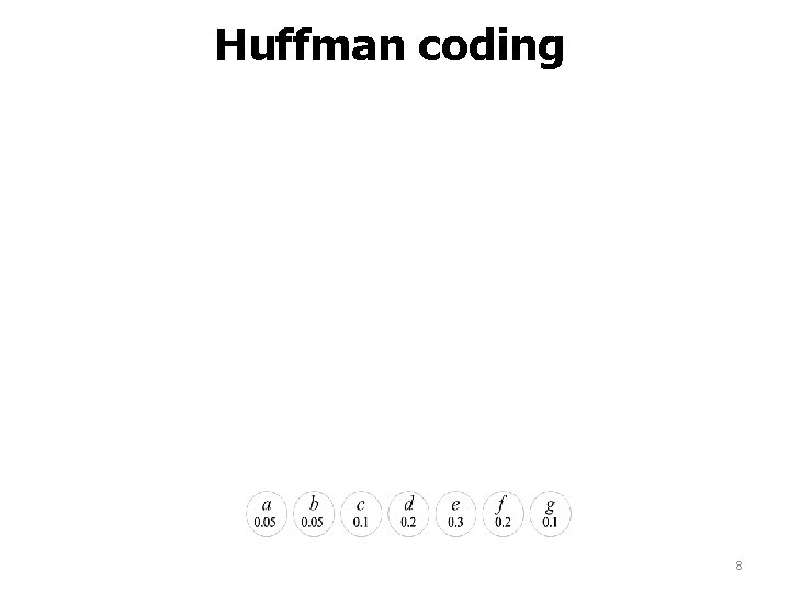 Huffman coding 8 