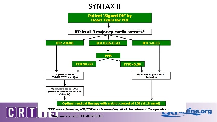 SYNTAX II Serruys P et al. EUROPCR 2013 