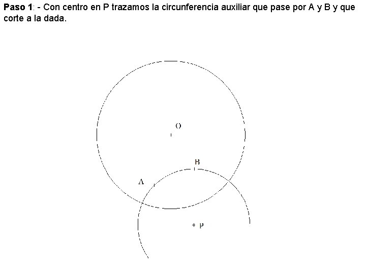 Paso 1: - Con centro en P trazamos la circunferencia auxiliar que pase por