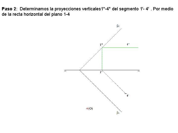 Paso 2: Determinamos la proyecciones verticales 1''-4'' del segmento 1'- 4'. Por medio de