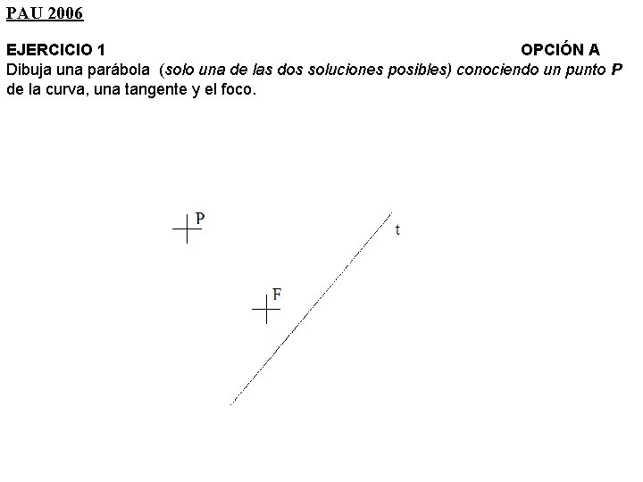 PAU 2006 EJERCICIO 1 OPCIÓN A Dibuja una parábola (solo una de las dos