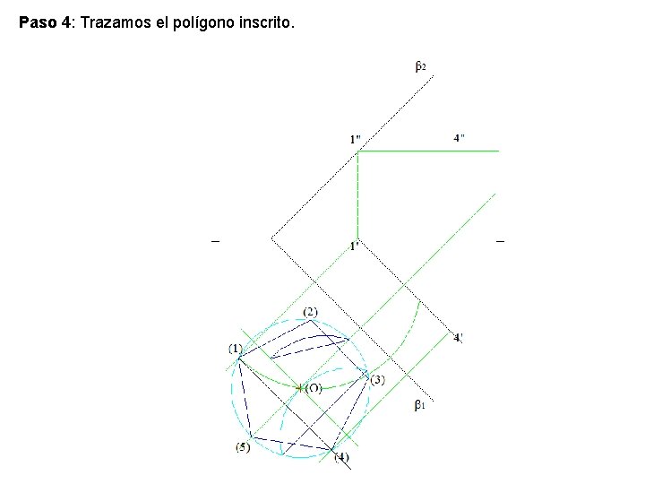 Paso 4: Trazamos el polígono inscrito. 