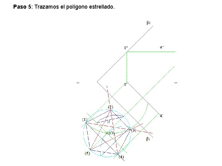 Paso 5: Trazamos el polígono estrellado. 
