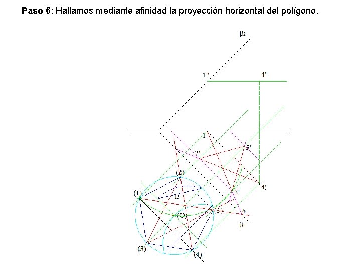 Paso 6: Hallamos mediante afinidad la proyección horizontal del polígono. 