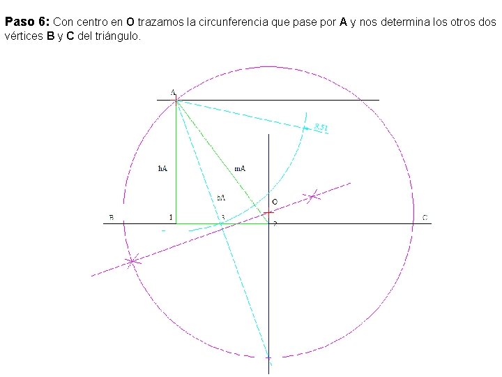 Paso 6: Con centro en O trazamos la circunferencia que pase por A y