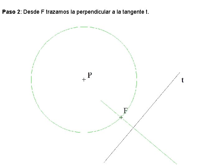 Paso 2: Desde F trazamos la perpendicular a la tangente t. 