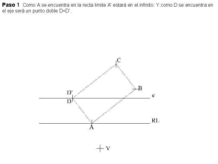 Paso 1 Como A se encuentra en la recta limite A' estará en el