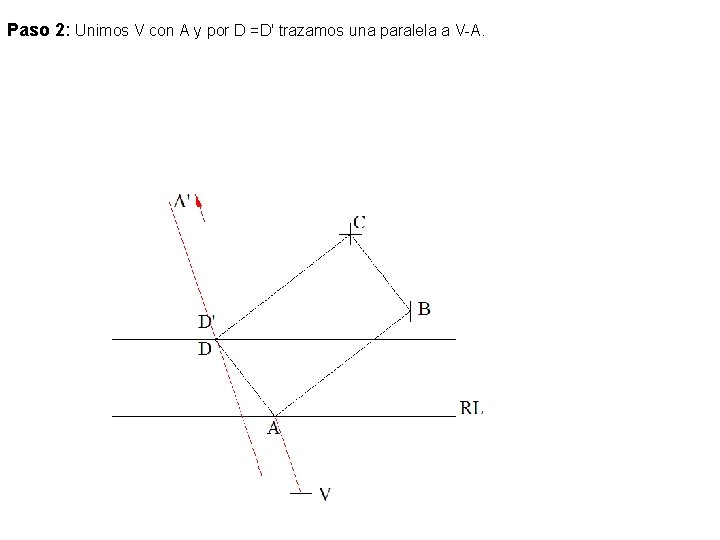 Paso 2: Unimos V con A y por D =D' trazamos una paralela a