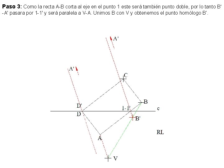 Paso 3: Como la recta A-B corta al eje en el punto 1 este