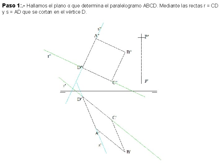 Paso 1: . - Hallamos el plano α que determina el paralelogramo ABCD. Mediante