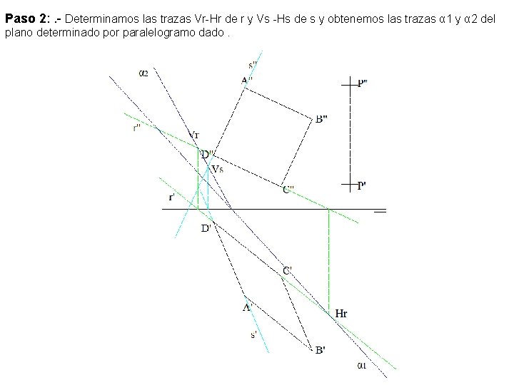 Paso 2: . - Determinamos las trazas Vr-Hr de r y Vs -Hs de