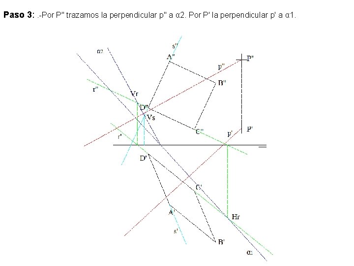 Paso 3: . -Por P'' trazamos la perpendicular p'' a α 2. Por P'