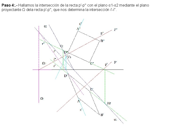 Paso 4: . - Hallamos la intersección de la recta p'-p'' con el plano