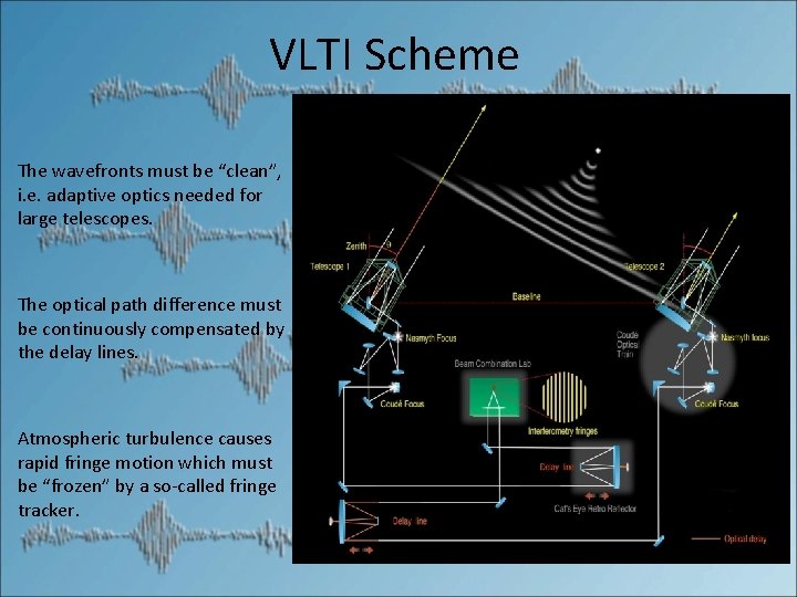 VLTI Scheme The wavefronts must be “clean”, i. e. adaptive optics needed for large