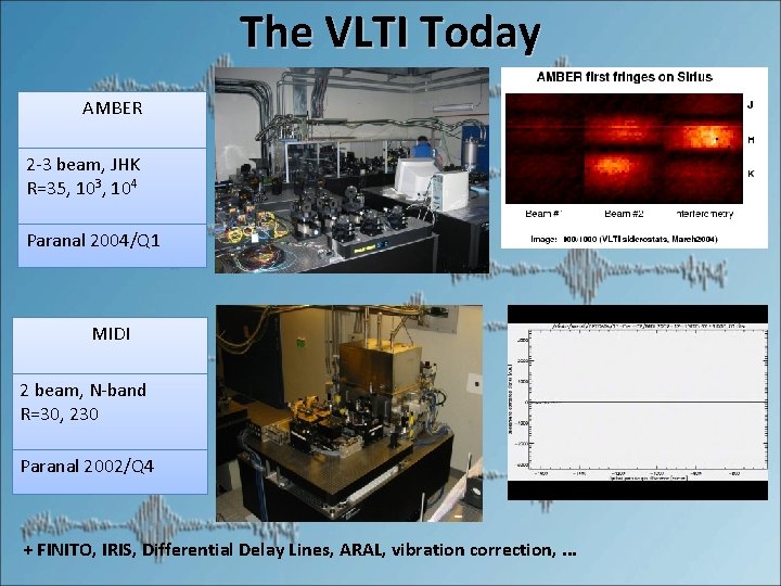 The VLTI Today AMBER 2 -3 beam, JHK R=35, 103, 104 Paranal 2004/Q 1