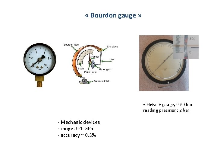 « Bourdon gauge » « Heise » gauge, 0 -6 kbar reading precision: « Bourdon gauge » « Heise » gauge, 0 -6 kbar reading precision: