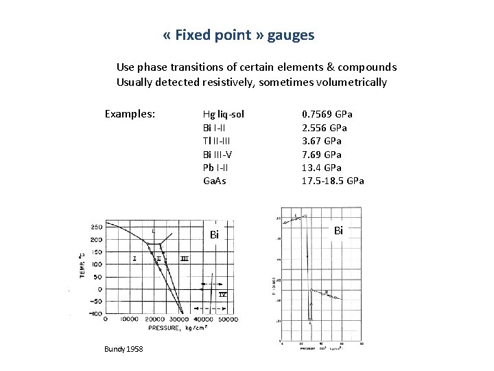 « Fixed point » gauges Use phase transitions of certain elements & compounds « Fixed point » gauges Use phase transitions of certain elements & compounds