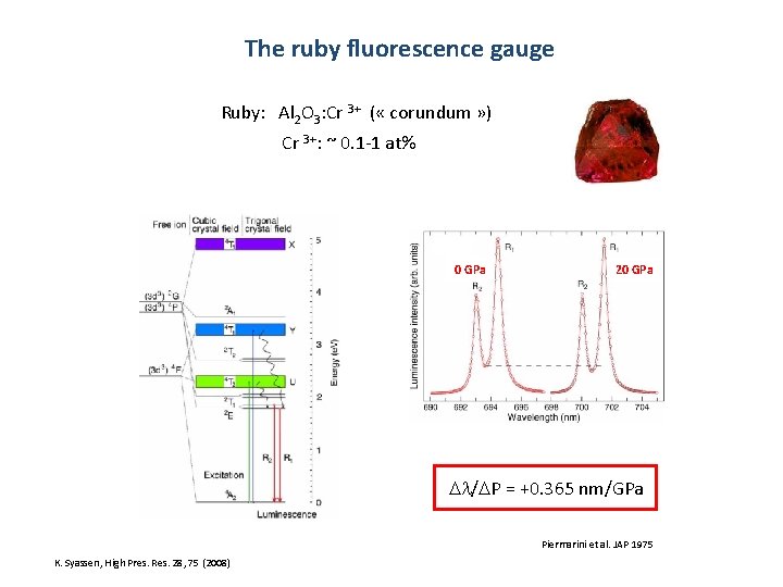 The ruby fluorescence gauge Ruby: Al 2 O 3: Cr 3+ ( « corundum