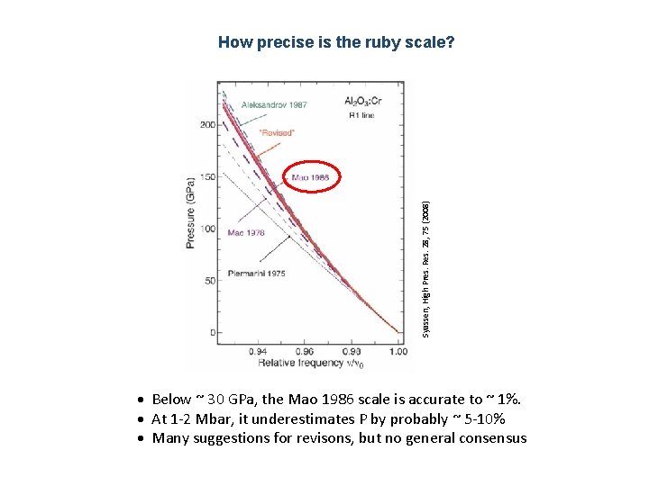 Syassen, High Pres. Res. 28, 75 (2008) How precise is the ruby scale? Below Syassen, High Pres. Res. 28, 75 (2008) How precise is the ruby scale? Below