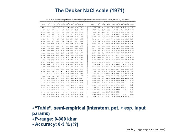 The Decker Na. Cl scale (1971) • “Table”, semi-empirical (interatom. pot. + exp. input