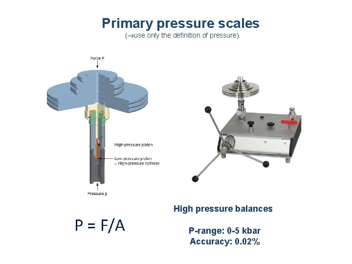 Primary pressure scales ( use only the definition of pressure) High pressure balances P Primary pressure scales ( use only the definition of pressure) High pressure balances P