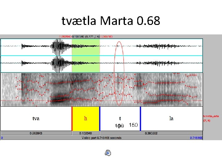 tvætla Marta 0. 68 