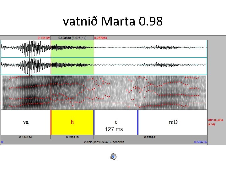 vatnið Marta 0. 98 