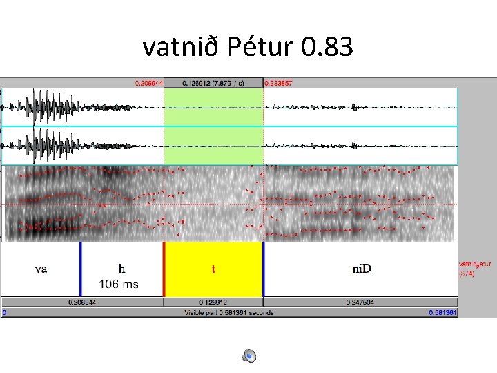 vatnið Pétur 0. 83 