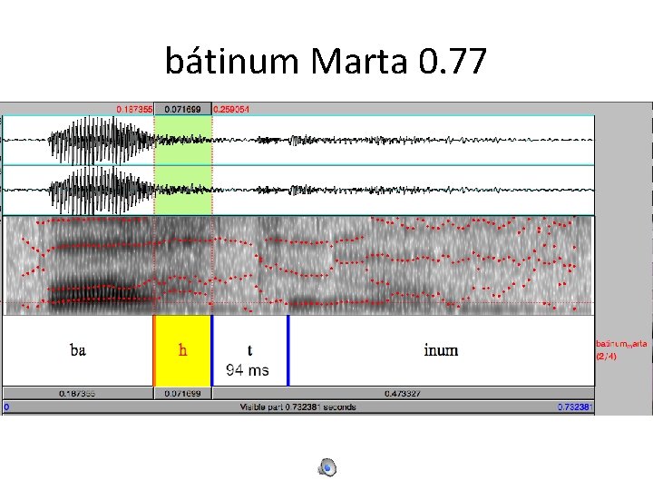 bátinum Marta 0. 77 