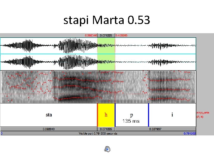 stapi Marta 0. 53 