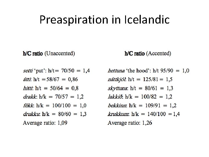 Preaspiration in Icelandic 