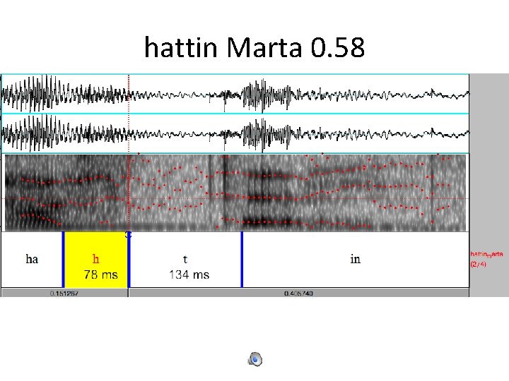 hattin Marta 0. 58 