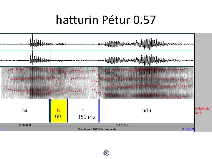 hatturin Pétur 0. 57 